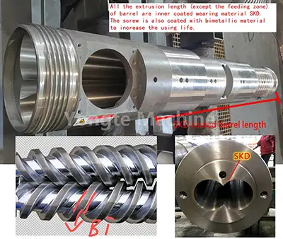 250mm Cpvc Pipe Extrusion Line